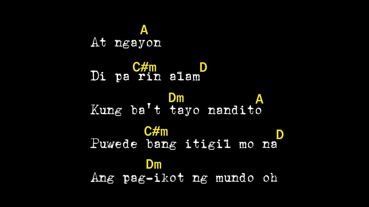 Spoliarium (by Eraserheads) chords & lyrics YouTube