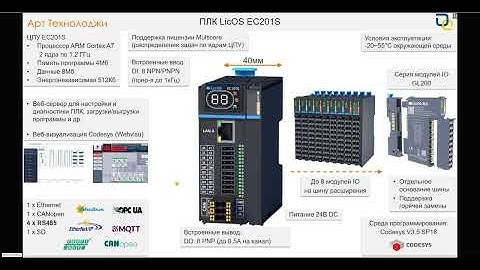 Настройка работы ПЛК LicOS в режиме Modbus RTU Мастер