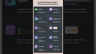 This GitHub trick will save you hours every week 💻✨ #shorts #youtubeshorts #education #viral