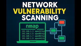 Network Scanning with Nmap: Find Live Hosts & Open Ports (Educational Guide)