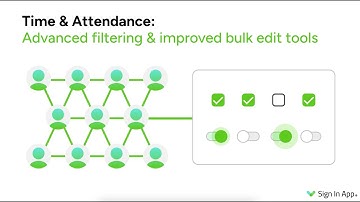 Advanced Reports and Bulk Edit Tools - Time & Attendance | Sign In App