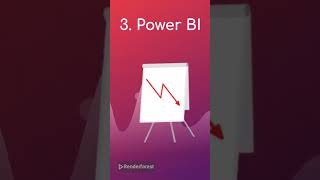 Introduction to Power Platform Basics