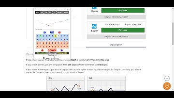 BEST LDP BINARY ANALYZER STRATEGY FOR MANUAL TRADING