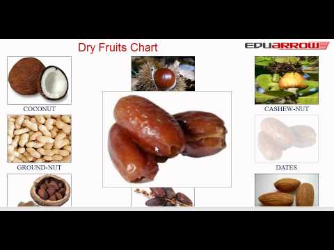 Dry Fruits Diet Chart