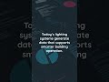 Lighting as a Financial Asset