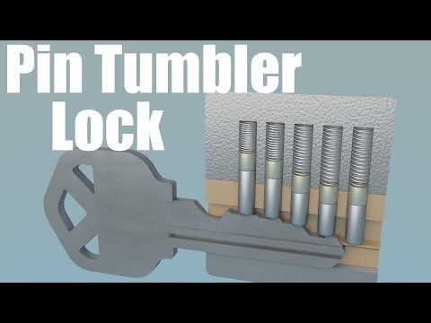 How does a Pin Tumbler Lock work?