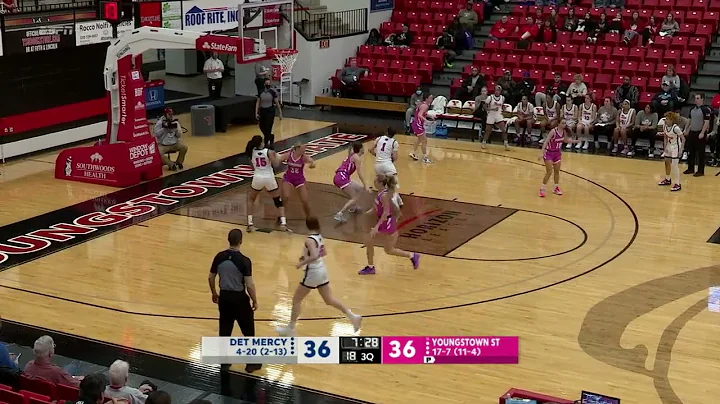 Highlights from the YSU Women's basketball game vs Detroit Mercy | February 11, 2023