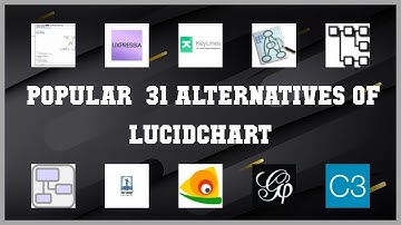 Lucidchart | Best 31 Alternatives of Lucidchart