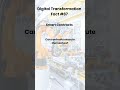 Digital Transformation Fun Fact #87 | Smart Contracts | #TDENG | #TDENGServices | #TDE