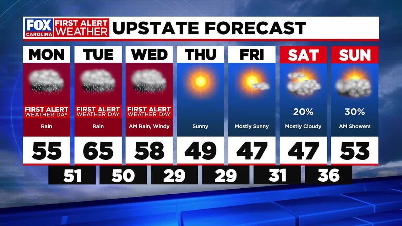 Series of First Alert Weather Days as rain rolls through our area - YouTube