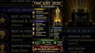 Oscars 2026 Winners Full List 🏆 Biggest Winners &amp; Shocking Results 😱🔥#Oscars2026 #OscarsWinners