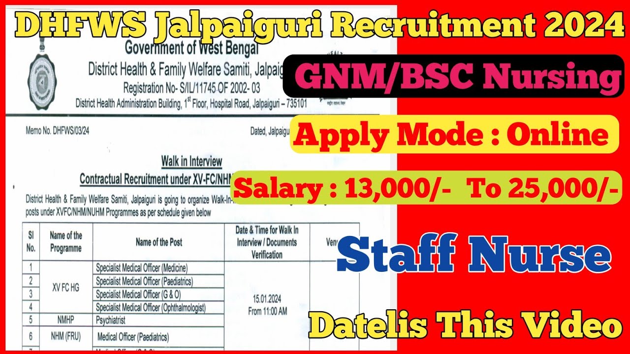 DHFWS Jalpaiguri Recruitment 2024 GNM BSC Staff Nurse Online dhfws-jalpaiguri-recruitment-2024-gnm-bsc-staff-nurse-online