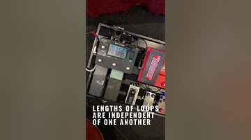 Learn the Loop / Using the Aeros Loop Studio