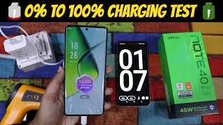 Infinix Note 40 Pro Charging Test | 0% to 100% Charging Test with 45W Box Charger | HINDI |