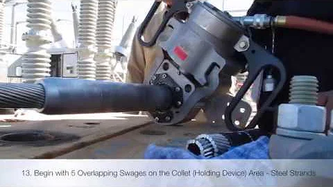 ACSR Transmission Deadend Installation