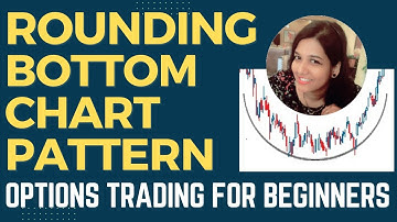Rounding Bottom Technical Chart Pattern Explained