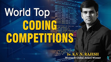 World Top Coding Competitions|First of its kind video on youtube