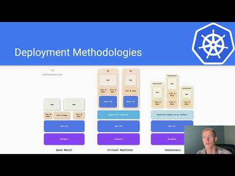 Benefits of kubernetes