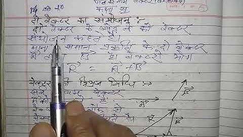 Physics | Class- XI Hindi | Vector Analysis | Chapter-6 | Part-2