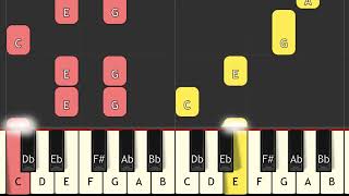 Blow the Man Down piano tutorial