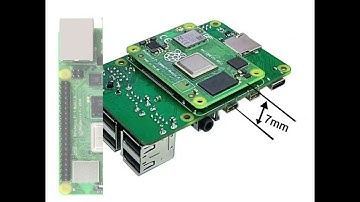 Spotpear Raspberry Pi 4B RAM-1GB Converted from CM4 Lite Compute Module CM4101000 + CM4 to 4BIOBoard