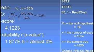 AP Statistics Chapter 20 - Hypotheses Testing in Sample Proportions