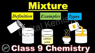 Mixture Definition Examples Types | What is a mixture made up of | Class 9 Chemistry Chapter 1