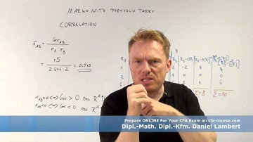 markowitz portfolio theory correlation cfa-course.com