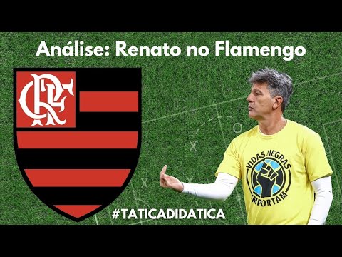 Análise Tática: Como será o Flamengo de Renato Gaúcho