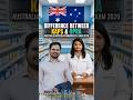 How I Cleared KAPS / OPRA Exam &amp;  Cracked Internship Exams Australia #shorts #yt #fypシ #fyp #viral