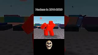 Hackers Before Vs After