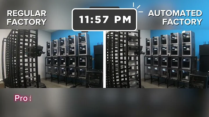 Industrial automation explained over 42 seconds