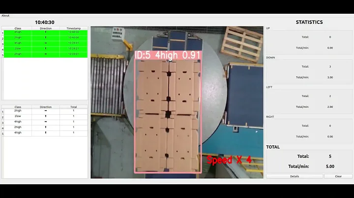 Visual Monitoring Intelligent System for Cardboard Packaging Lines
