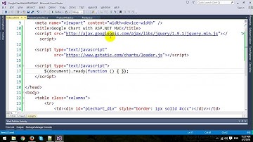Google Chart in ASP.NET MVC