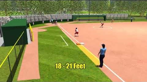 3 Umpires - No Runners On - Starting Position