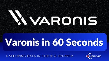 Varonis Data Security Platform Explained in 60 Seconds — Protecting Cloud Data + SaaS Apps