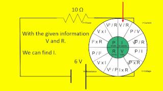 Ohm’s Law Made Simple
