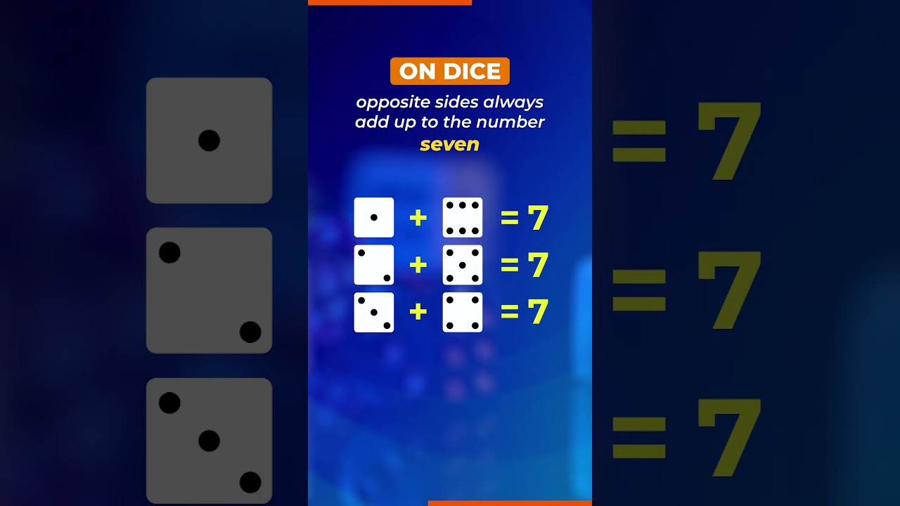 World Statistics Day