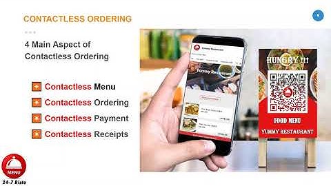 Online Food Ordering PPT