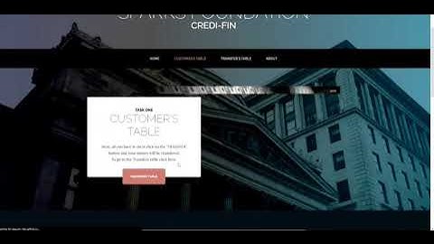 SPARKS FOUNDATION INTERNSHIP|TASK-1|BASIC BANKING SYSTEM