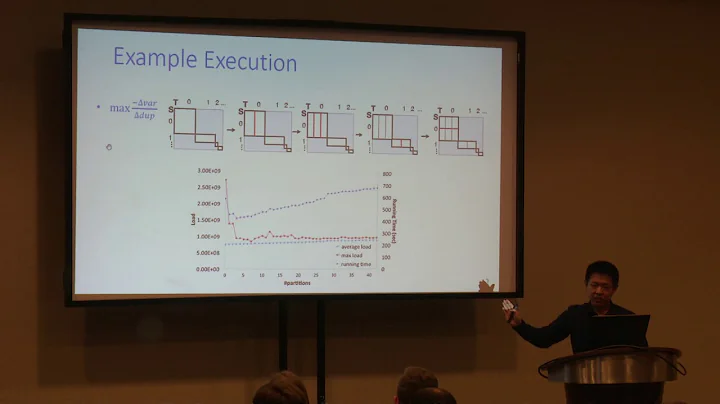 Rundong Li, Northeastern University, Submodularity...