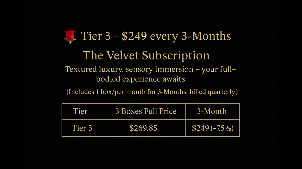 Luxury Intimacy Redefined | The Nightstand™ Sexual Wellness Subscription Box