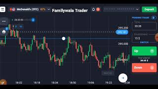 Quotex Sirf 2 Se 3 Trade Target Complete | Sure Trade Only | Familywala Trader |