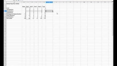 How to Make a Really Easy Dice Roller Excel/OpenOffice Calc