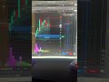 BBAI PROFIT SECURED +7cents. Process over emotion. #trading