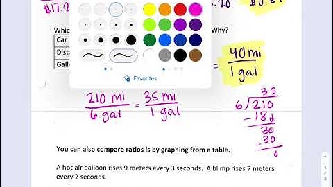Comparing and Graphing Ratios Notes