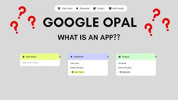 What Are AI Apps? Complete Beginner