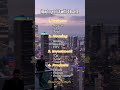 Business Coach #skilldevelopment #businessideas #enterpreneur #businessowner #development