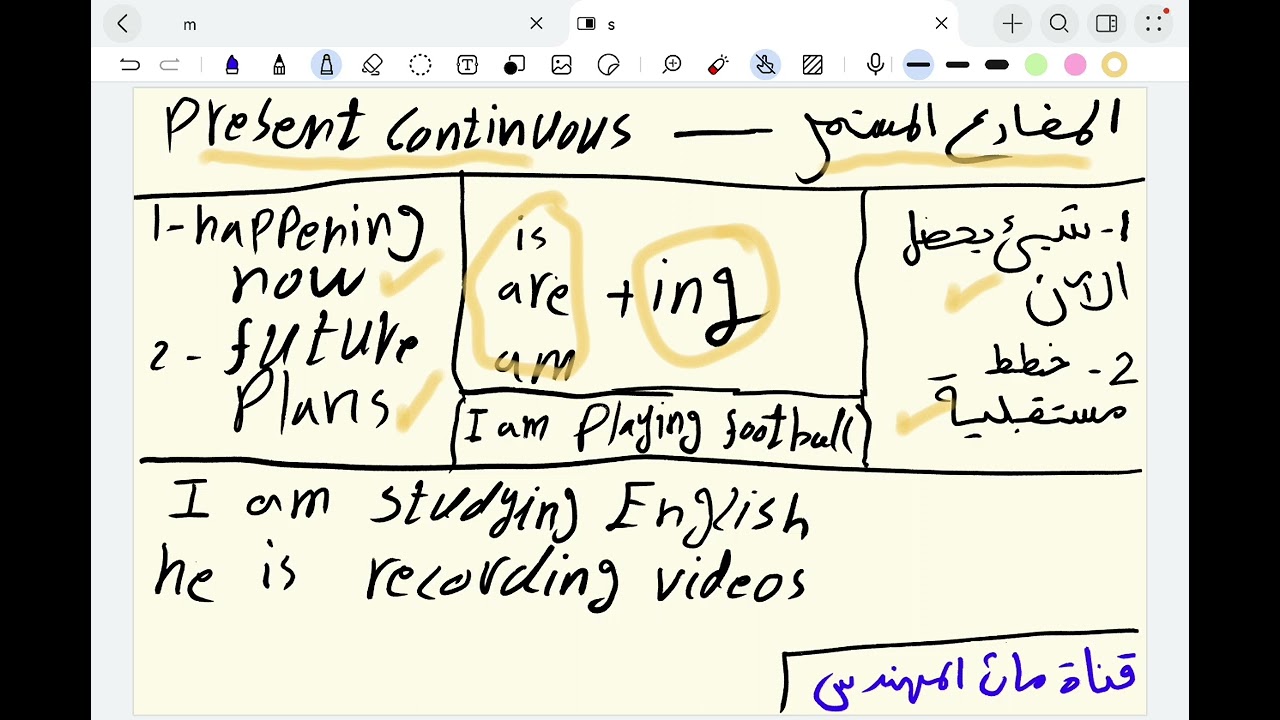 المضارع المستمر - present continuous 