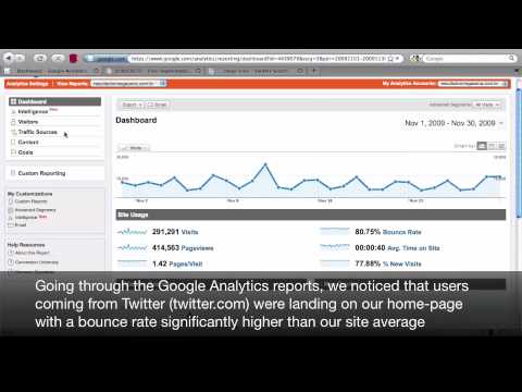 BTBuckets Google Analytics integration Firefox plugin